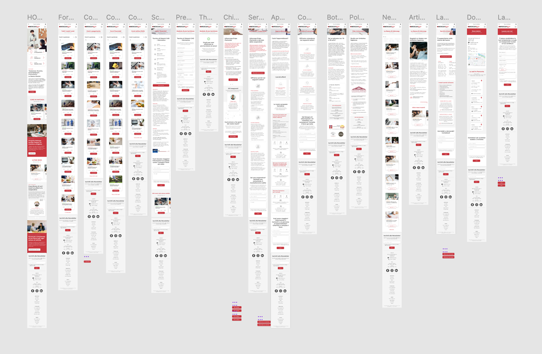 Figma Prototype Mobile View